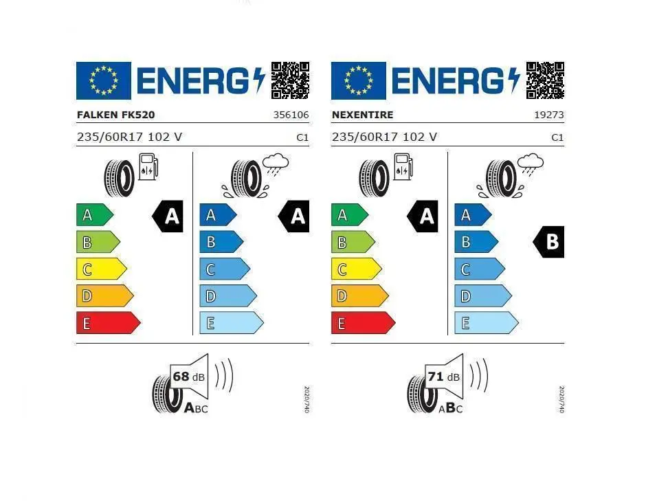 Audi Q3 SB e-hybrid 200 kW