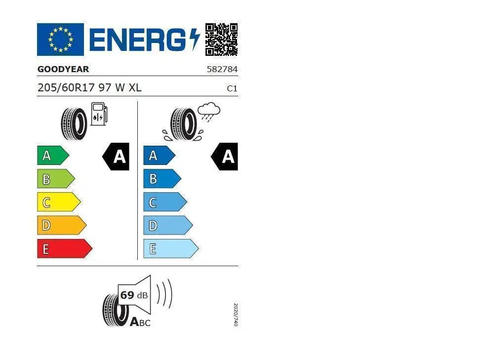 Audi A5 Limuzína e-hybrid quattro 220 kW
