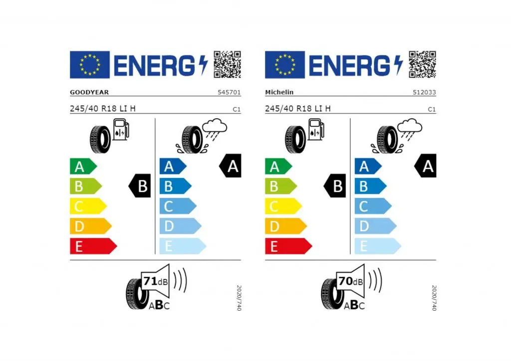 Audi A5 Sportback 35 ST7 2,0TFSI / 110kW