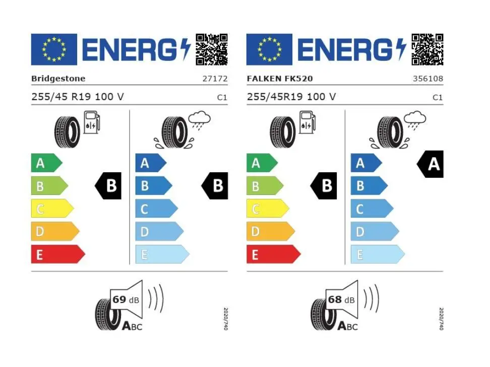 Audi Q3 quattro ST7 2,0TFSI / 150kW