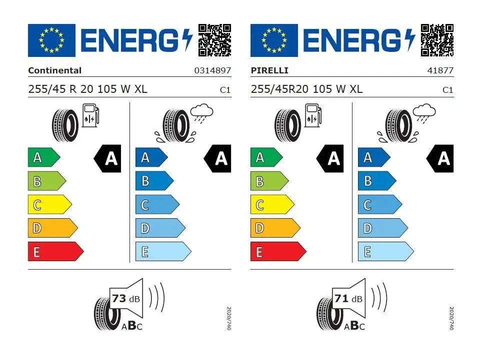 Audi Q5 Quattro ST7 2,0TDI / 150kW