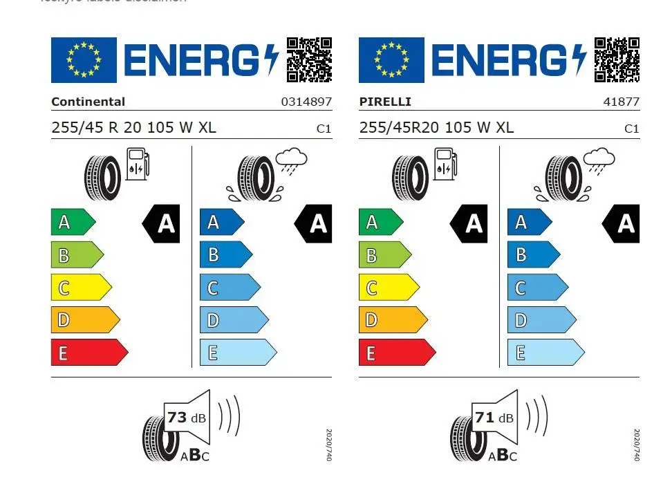 Audi Q5 Quattro ST7 2,0TDI / 150kW