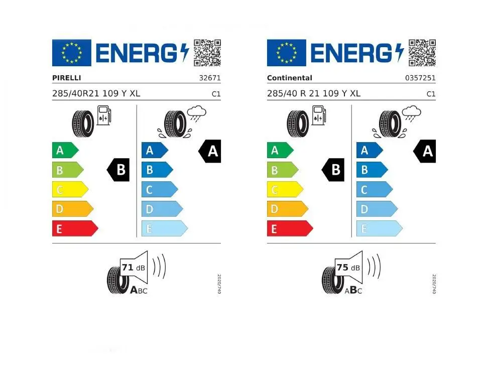 Audi Q7 SUV 50 Sline Quattro 8TT 3,0TDI / 210kW