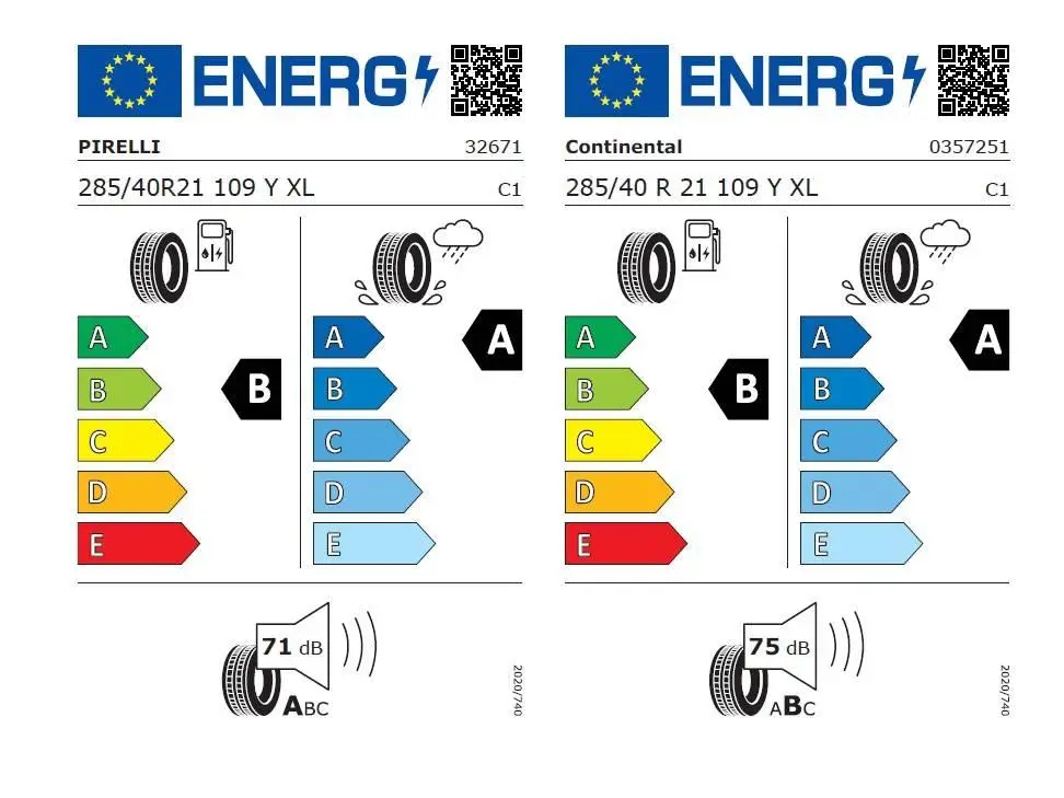 Audi Q7 SUV 50 Sline Quattro 8TT 3,0TDI / 210kW