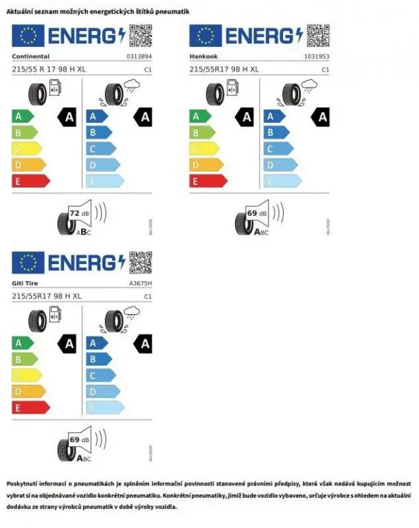 Volkswagen Caddy 6DSG PHEV 1,5TSI / 110kW