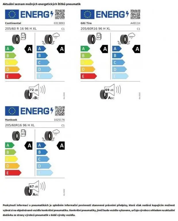 Volkswagen Caddy 6G 1,5TSI / 85kW