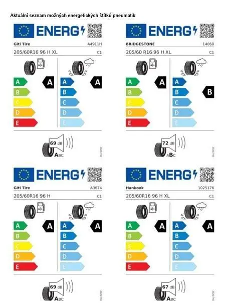 Volkswagen Caddy 6G 1,5TSI / 85kW