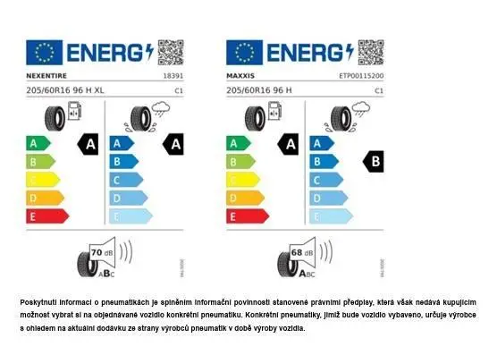 Volkswagen Caddy 6G 1,5TSI / 85kW