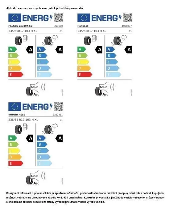 Volkswagen Caddy 6G 2,0TDI / 75kW