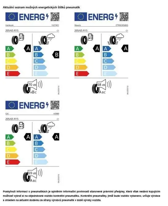 Volkswagen Caddy 6G 2,0TDI / 75kW