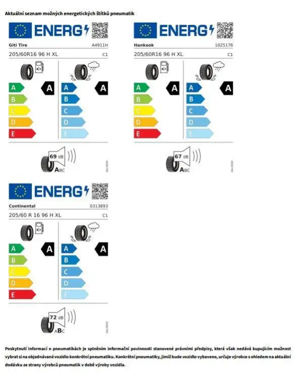 Volkswagen Caddy Cargo 6G 1,5TSI / 85kW