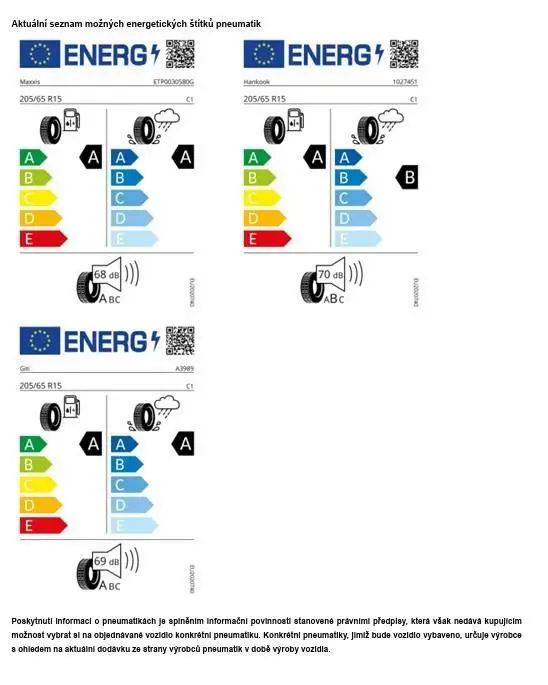 Volkswagen Caddy Cargo 6G 1,5TSI / 85kW