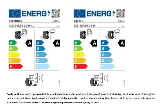 Volkswagen Caddy Cargo 6G 1,5TSI / 85kW