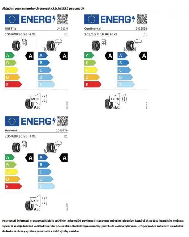Volkswagen Caddy Cargo 6G 2,0TDI / 55kW