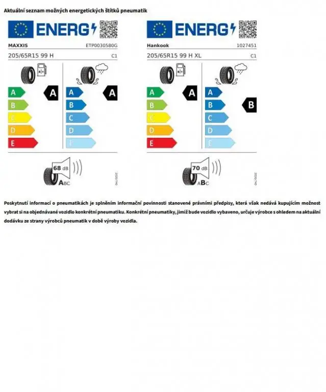 Volkswagen Caddy Cargo 6G 2,0TDI / 75kW