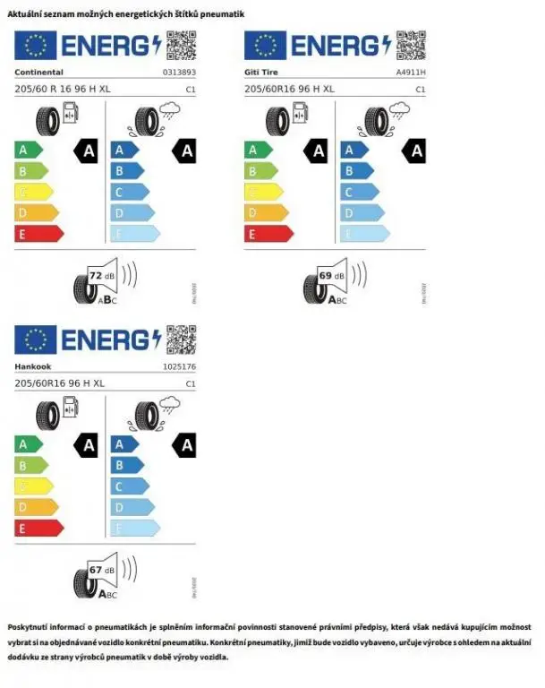 Volkswagen Caddy Life DSG 2,0TDI / 90kW