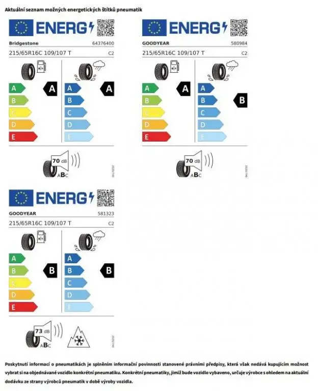 Volkswagen Caravelle Life DR 2,0TDI / 110kW