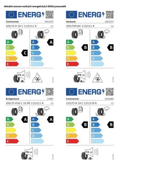 Volkswagen Crafter skříň DR 6G 2,0TDI / 103kW