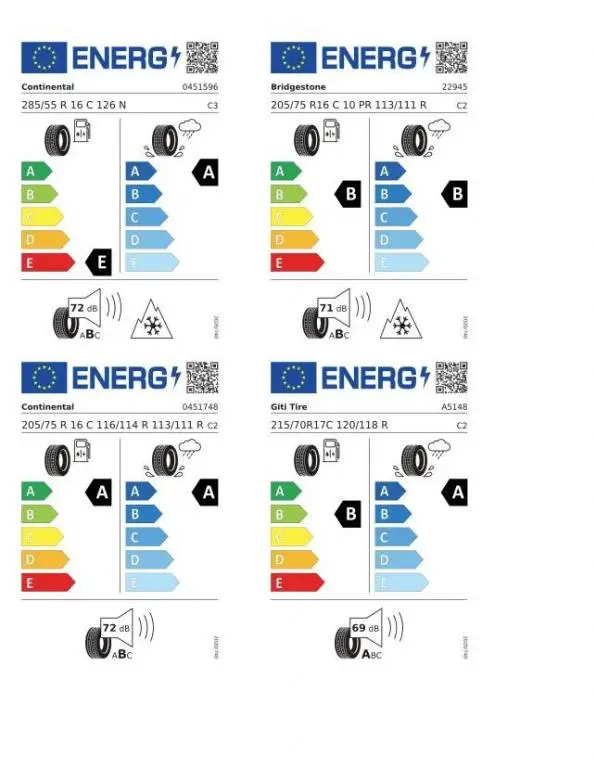 Volkswagen Crafter skříň DR 6G 2,0TDI / 103kW