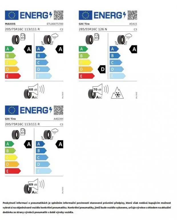 Volkswagen Crafter skříň DR 6G 2,0TDI / 103kW