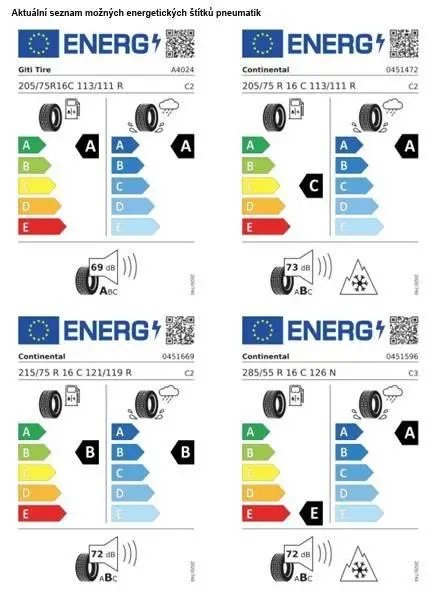 Volkswagen Crafter skříň DR 6G 2,0TDI / 103kW