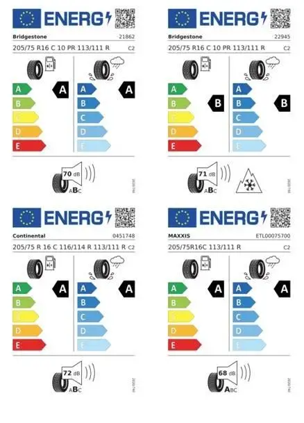 Volkswagen Crafter skříň DR 6G 2,0TDI / 103kW