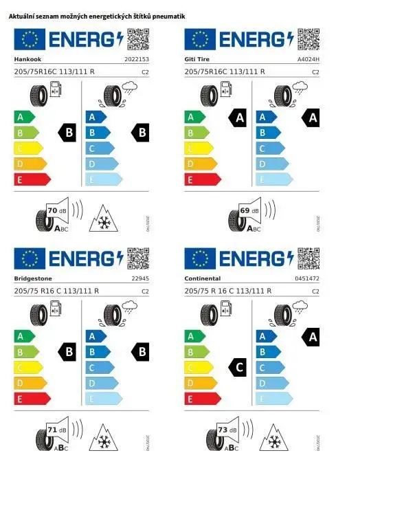 Volkswagen Crafter skříň SR 6G 2,0TDi / 103kW