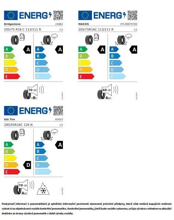 Volkswagen Crafter skříň SR 6G 2,0TDi / 103kW