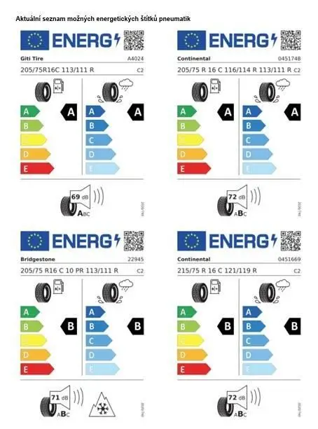 Volkswagen Crafter skříň SR 6G 2,0TDi / 103kW