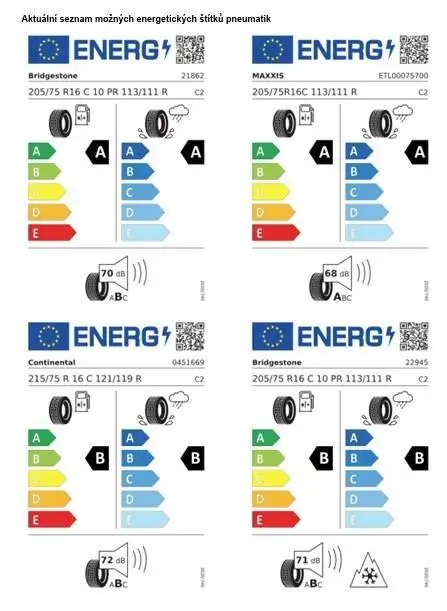 Volkswagen Crafter skříň SR 6G 2,0TDi / 103kW
