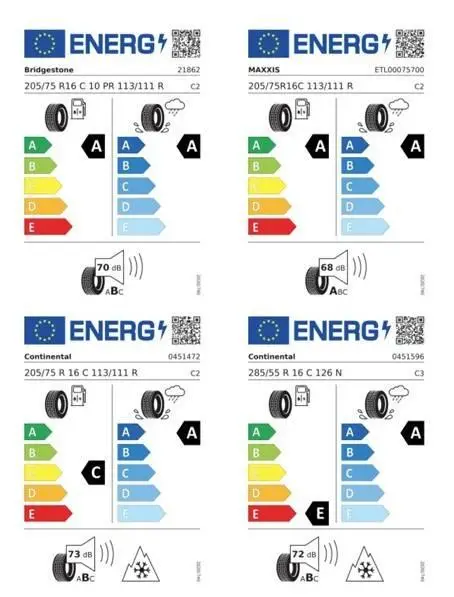 Volkswagen Crafter skříň SR 6G 2,0TDi / 103kW