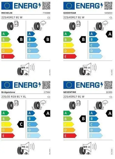 Volkswagen Golf People 6G 1,5TSi / 110kW