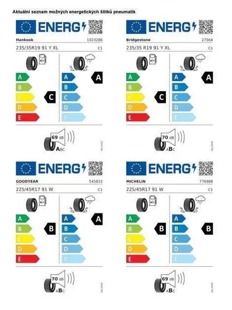 Volkswagen Golf People 6G 1,5TSI / 110kW