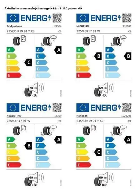 Volkswagen Golf People 6G 1,5TSI / 110kW
