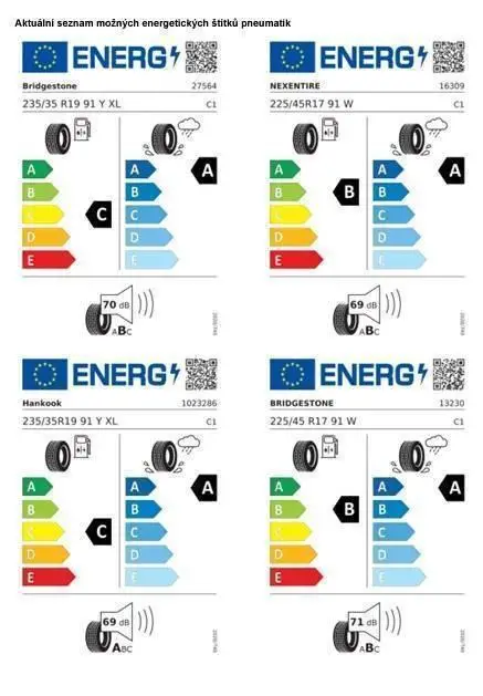 Volkswagen Golf People 6G 1,5TSI / 85kW