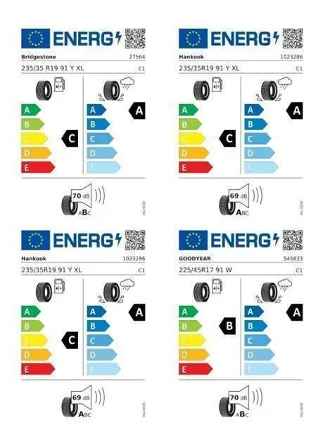 Volkswagen Golf People 7DSG 1,5eTSi / 85kW