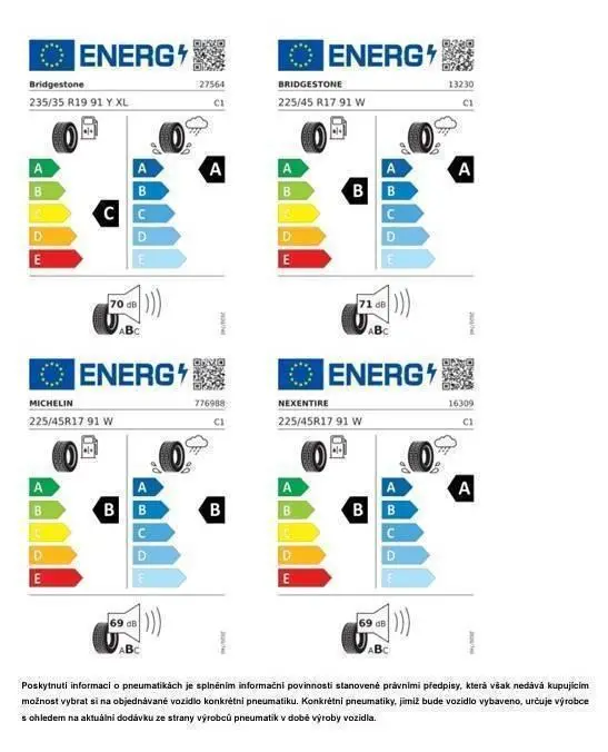 Volkswagen Golf People 7DSG 1,5eTSi / 85kW