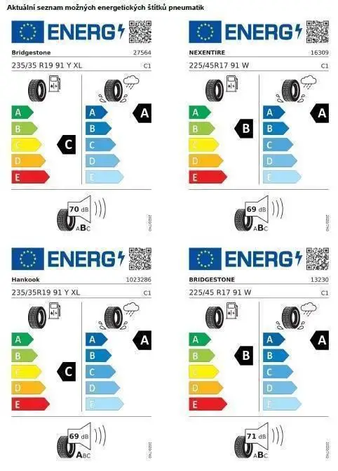 Volkswagen Golf People 7DSG 1,5eTSi / 85kW