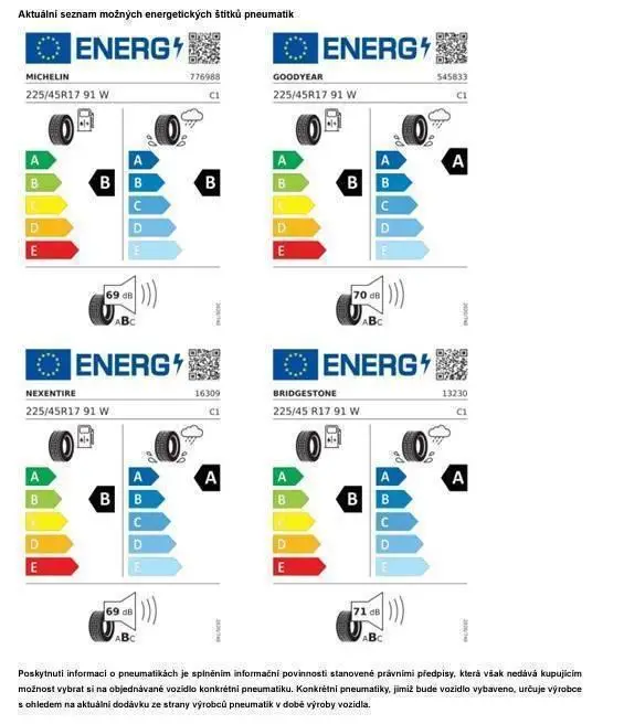 Volkswagen Golf People 7DSG 1,5eTSi / 85kW