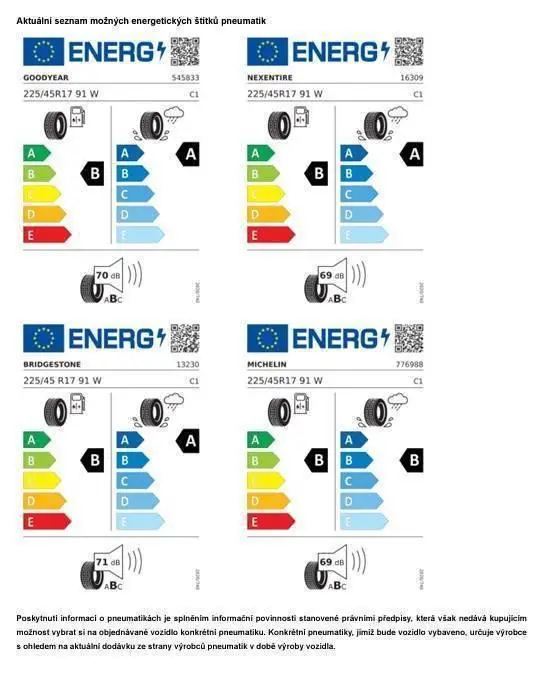 Volkswagen Golf People 7DSG 1,5eTSi / 85kW