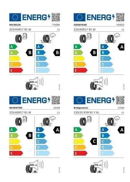 Volkswagen Golf People 7DSG mHEV 1,5eTSI / 110kW