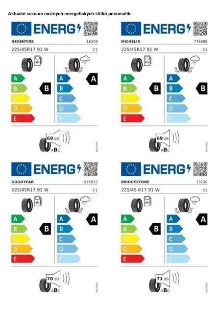 Volkswagen Golf People 7DSG mHEV 1,5eTSI / 110kW