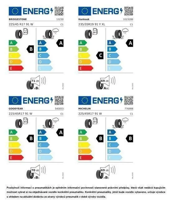 Volkswagen Golf People 7DSG mHEV 1,5eTSI / 110kW