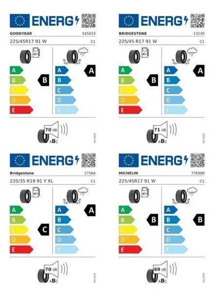 Volkswagen Golf People 7DSG mHEV 1,5eTSI / 110kW
