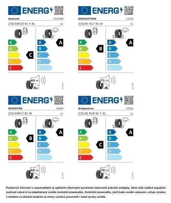 Volkswagen Golf Variant People 6G 1,5TSI / 110kW