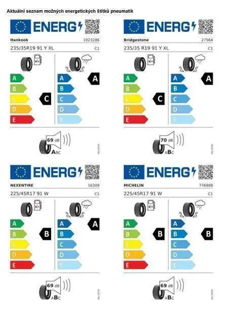 Volkswagen Golf Variant People 7DSG 1,5eTSI / 110kW