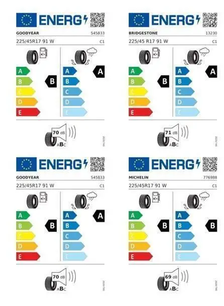 Volkswagen Golf Variant People 7DSG 1,5eTSI / 110kW