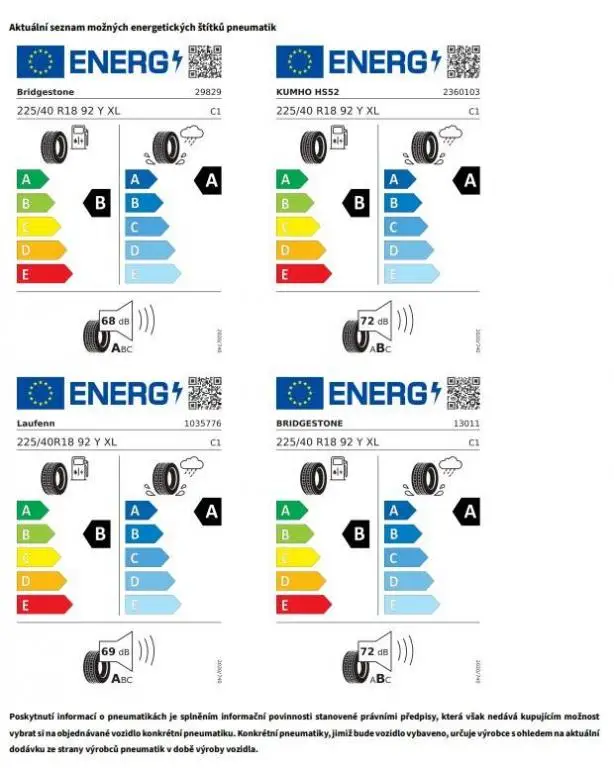 Volkswagen Golf Variant R-Line People 7DSG 2,0TDI / 110kW