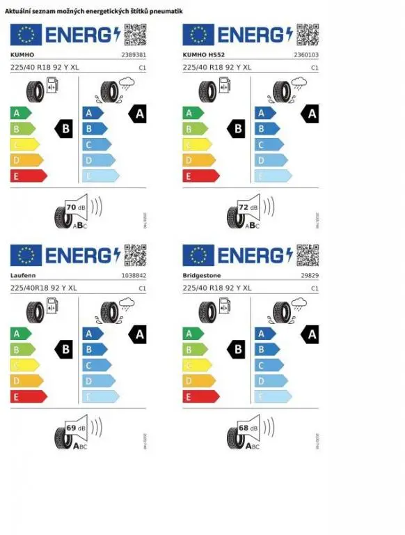Volkswagen Golf Variant R-Line People 7DSG mHEV 1,5eTSI / 110kW