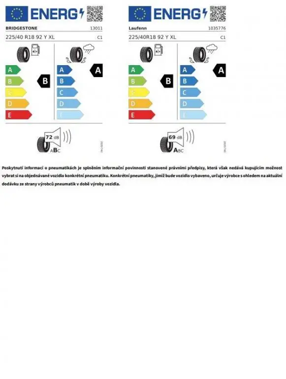 Volkswagen Golf Variant R-Line People 7DSG mHEV 1,5eTSI / 110kW